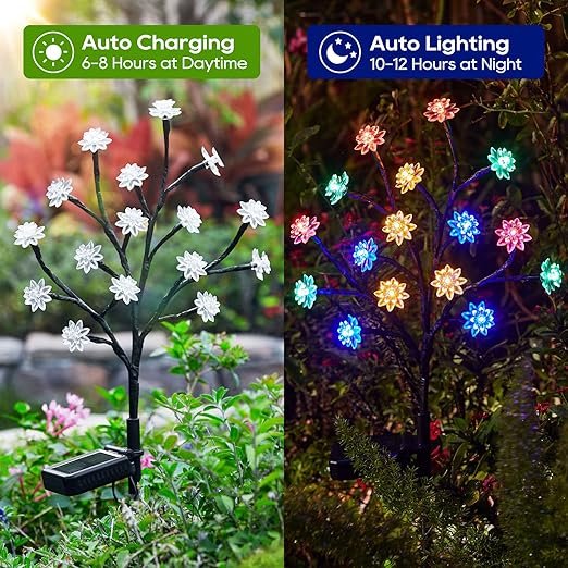 LED Decorative Flower Lights – Colorful Fairy String Lights for Home & Room Décor - Image 2